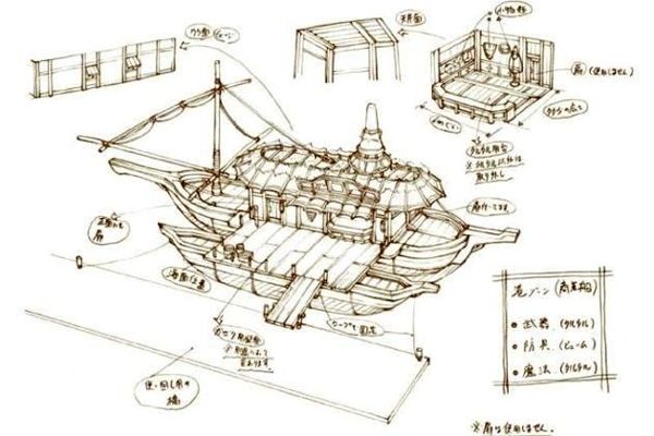 中国启动新一轮经济战略规划，推动投资管理行业现代化